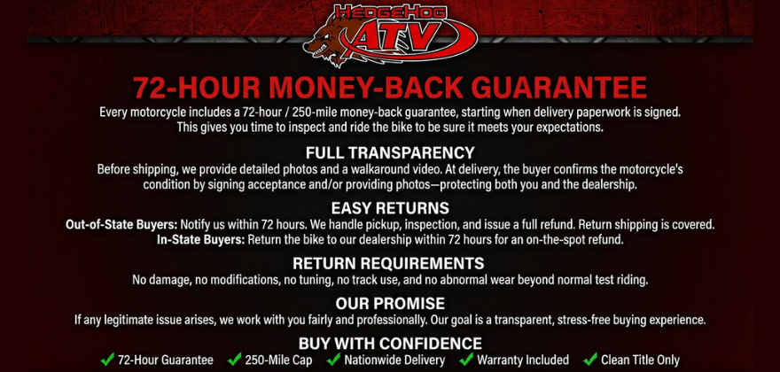 Money Back Guarantee